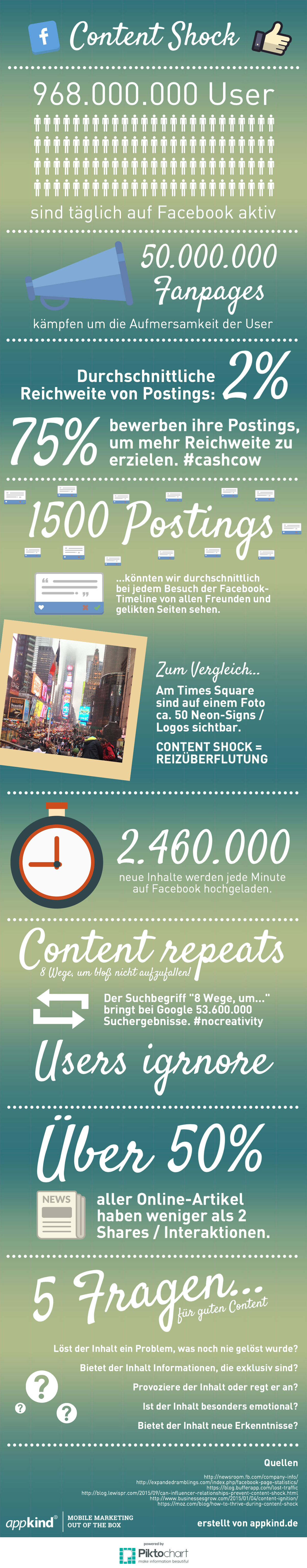 infografik_contentshock